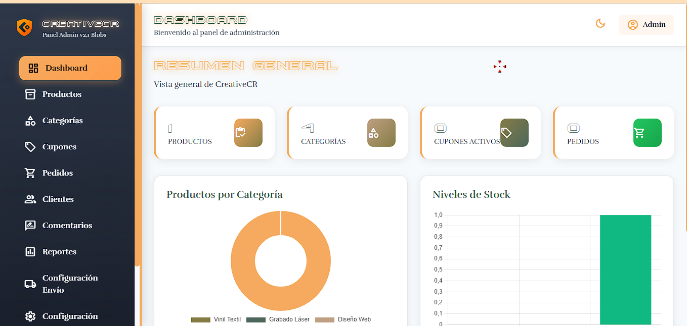 Reportes y Análisis